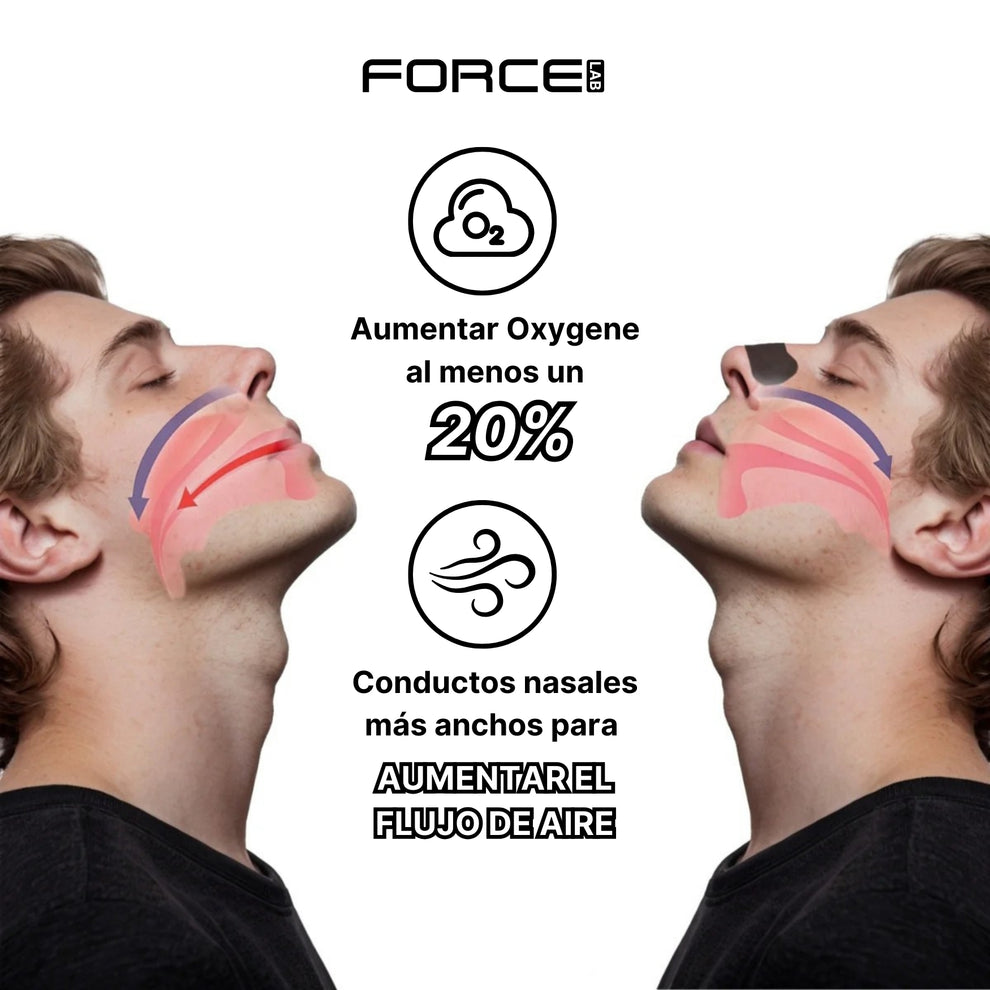 ForceLab™ Tiras nasales magnéticas