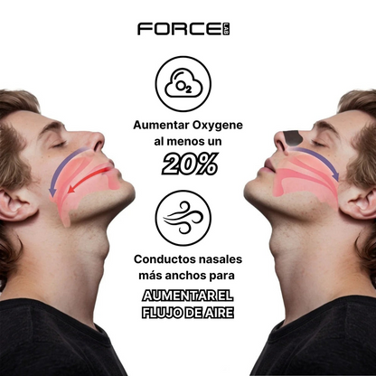 ForceLab™ Tiras nasales magnéticas